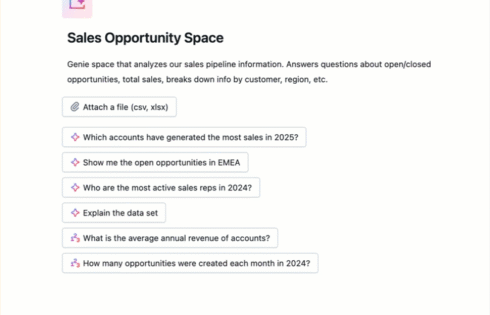 Databricks AI/BI: What It Is & Why Enterprises Should Care